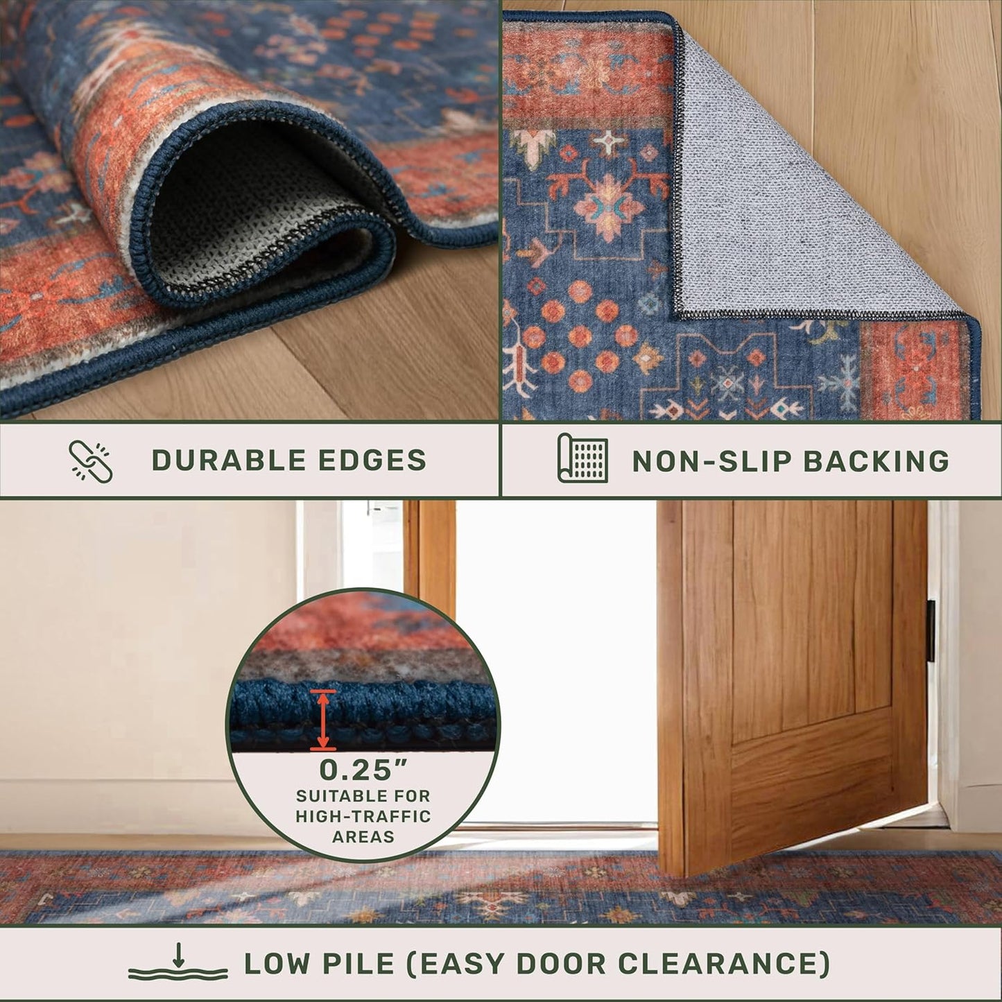 Skiennix Washable Kitchen Rugs - Stain Resistant Non-Slip Area Rug for Entryway | 3x6 Navy Blue