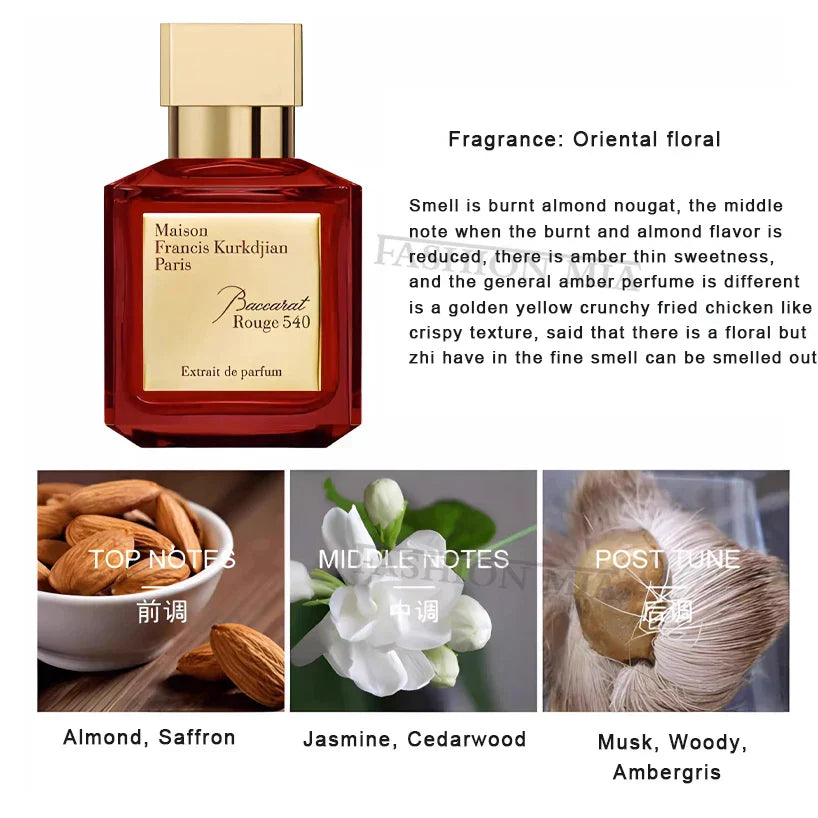 Women's Eau De Parfum – Floral Scent